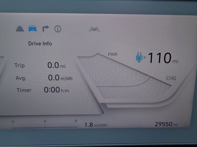 2023 Hyundai IONIQ 5 Limited